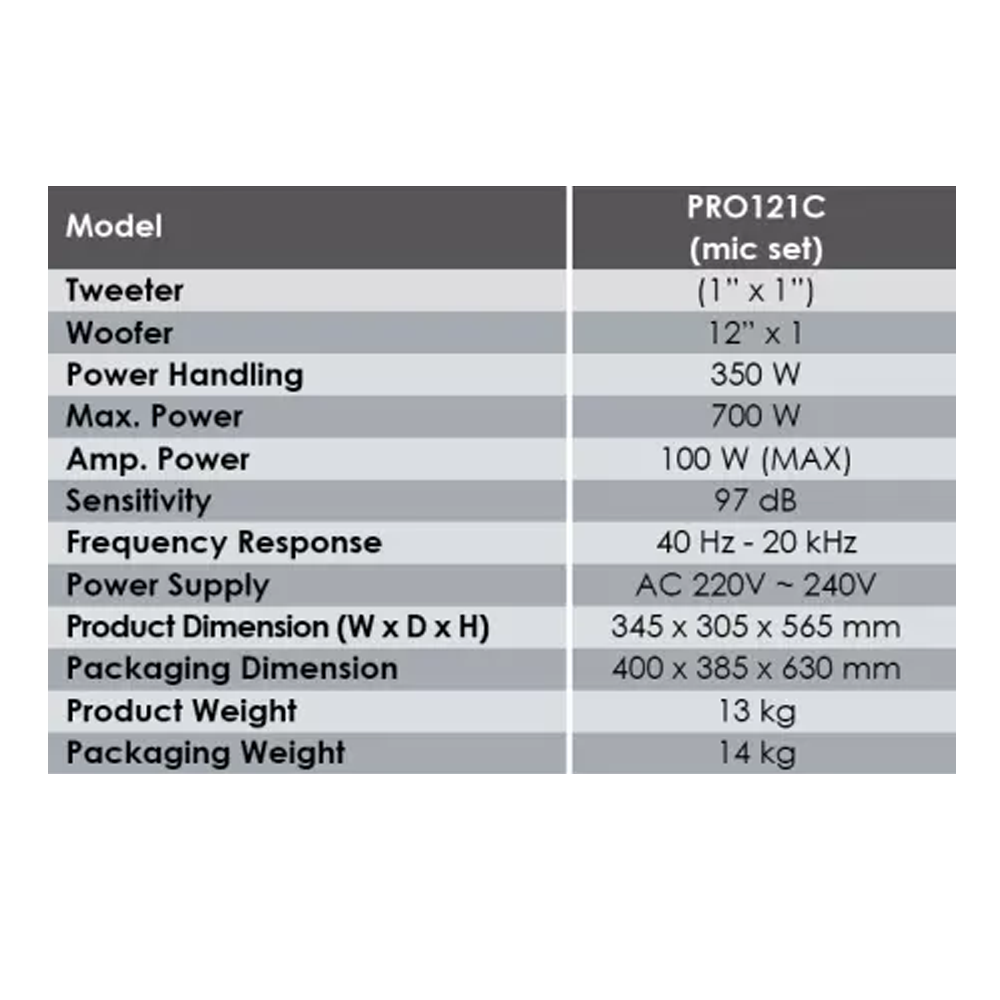 DYNAMAX PRO121 12 Inch Bluetooth Portable Speaker and FREE Speaker